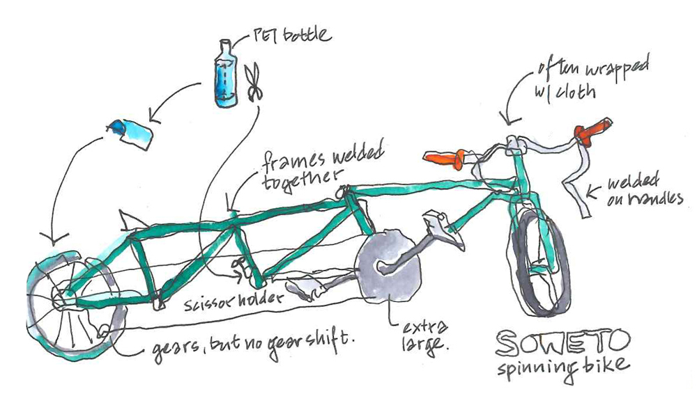 Bike sketch