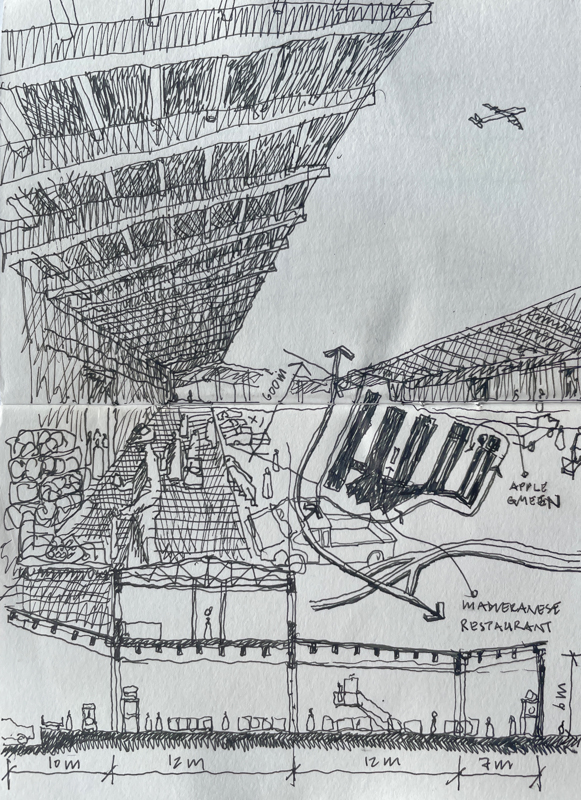 Sketch of market