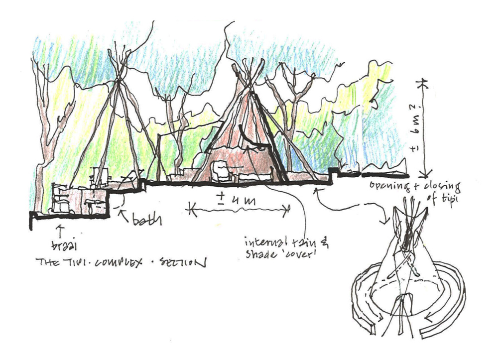 Kokiville sketch 2